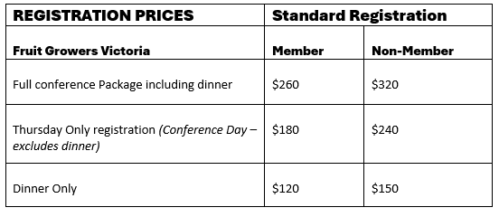 Conf Reg Prices no early bird