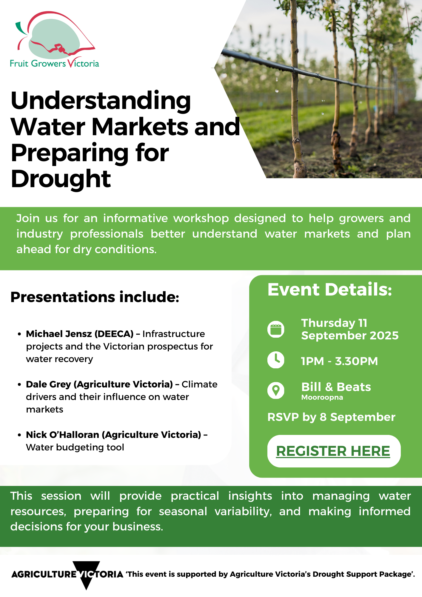 Understanding Water Markets and Preparing for Drought 