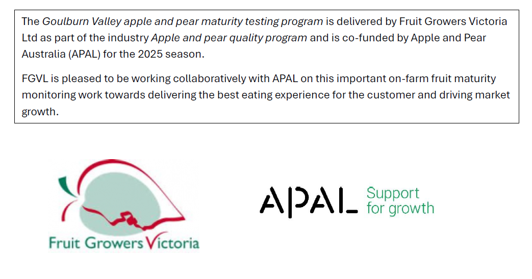 Maturity Testing with logo 