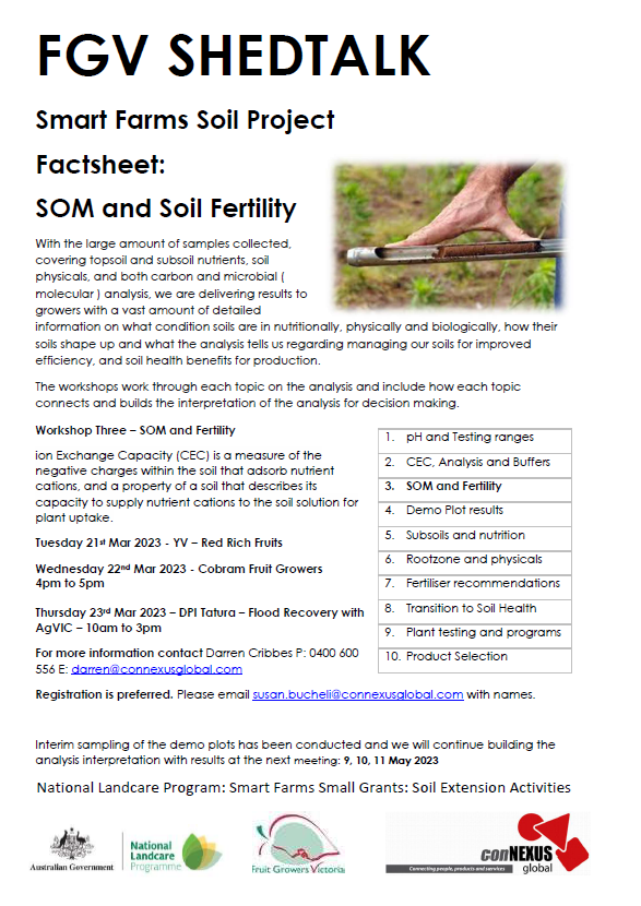 FGV SHEDTALK Smart Farms Soil Project: Workshop Three – SOM and Fertility: Yarra Valley Tuesday 21st March 2023