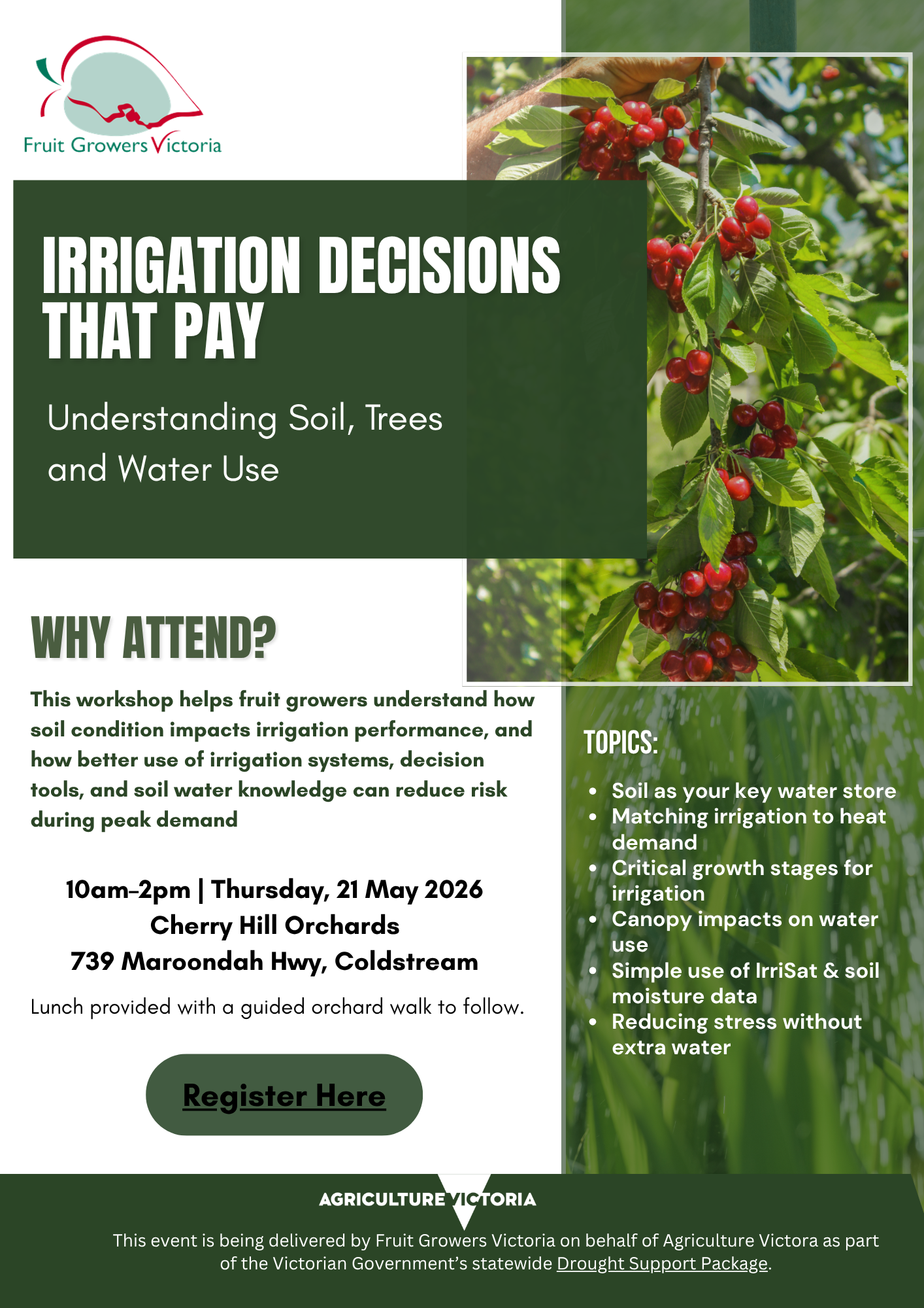 Irrigation Decisions That Pay - Understanding Soil, Trees & Water Use 