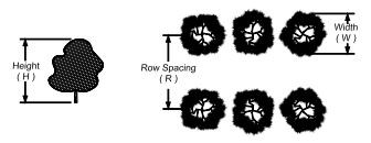 Tree-Row-Volume: concept, calculations and application