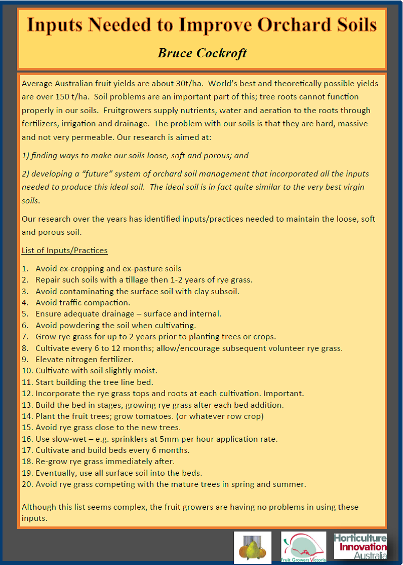 Inputs Needed to Improve Orchard Soils by Bruce Cockroft