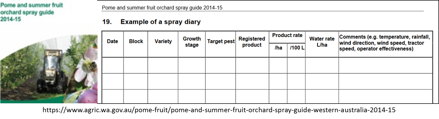 Spray Diary pic 1 Tony Fillippi Intergrity article 3.5.16